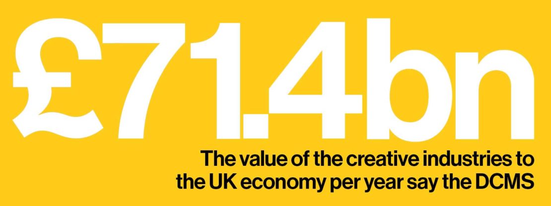 £71.4bn: the value of the creative industries to the UK economy per year